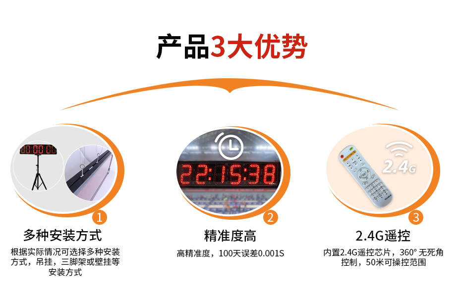 优势