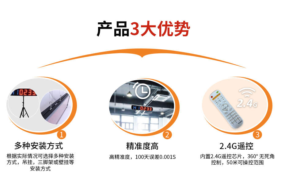 优势