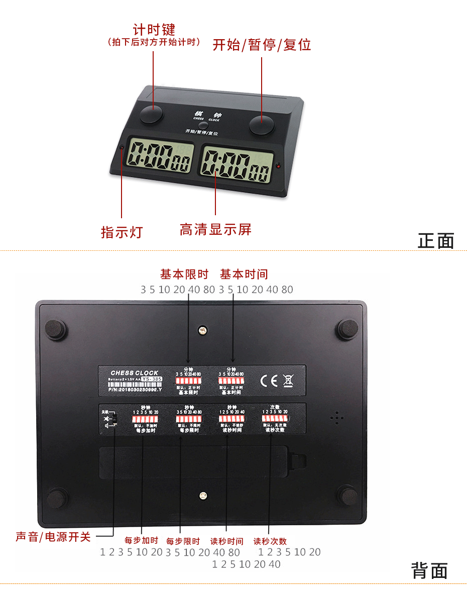 参数