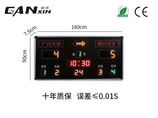 尺寸 尺寸
