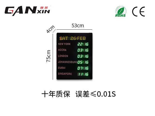 尺寸 尺寸